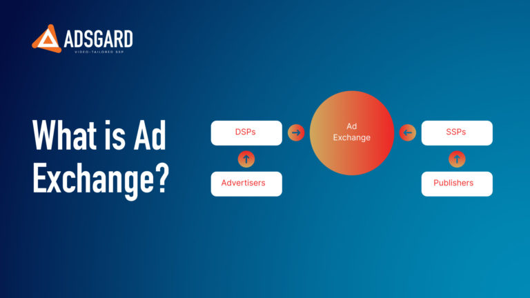 WHAT IS AD EXCHANGE?